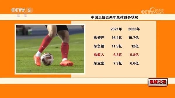 男女搞逼视频